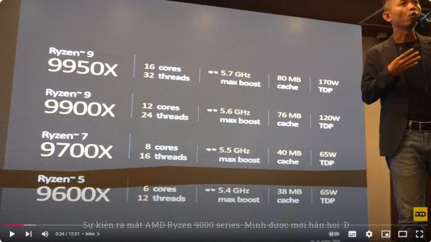 So sánh Ryzen™ 9 9900x vs 7900x: Test làm việc, test chơi game (7 game, 4 phần mềm)